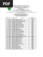 Kokrak oyinlari video