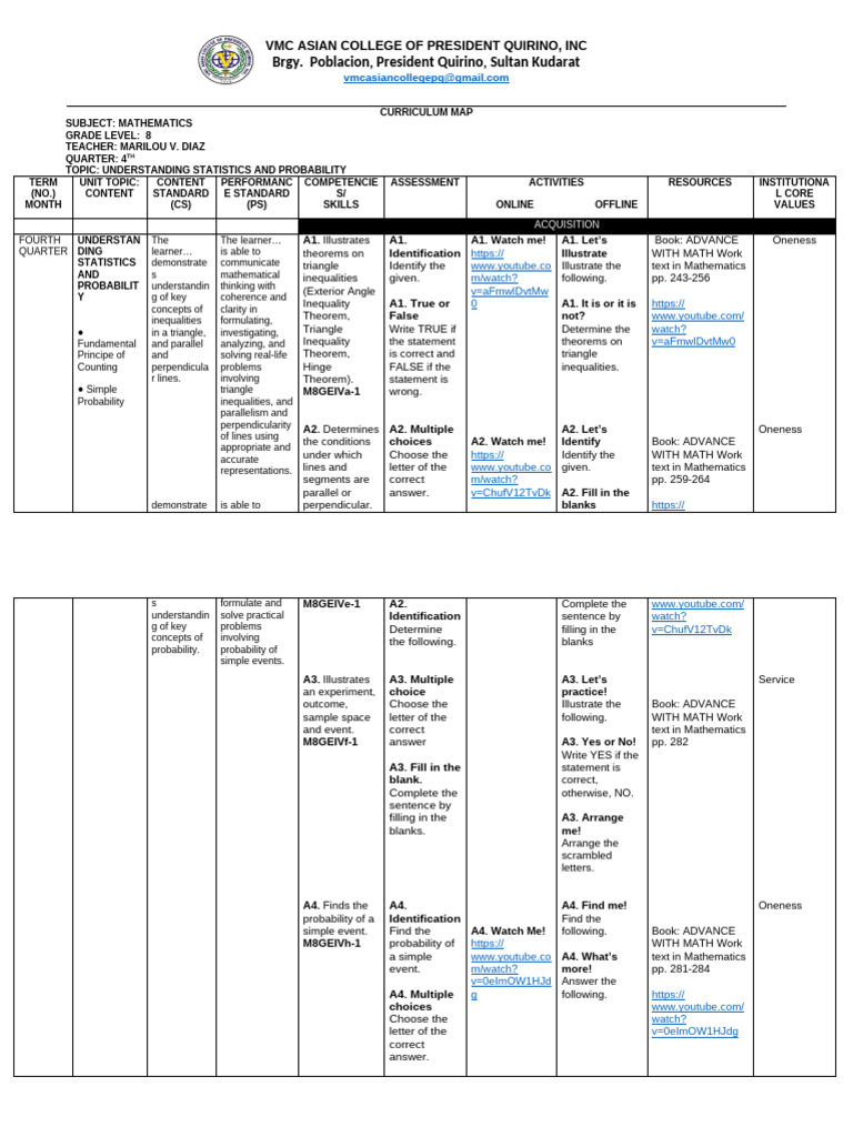 Grade 8 Math Curriculum Map: Statistics | PDF | Mathematics | Theorem