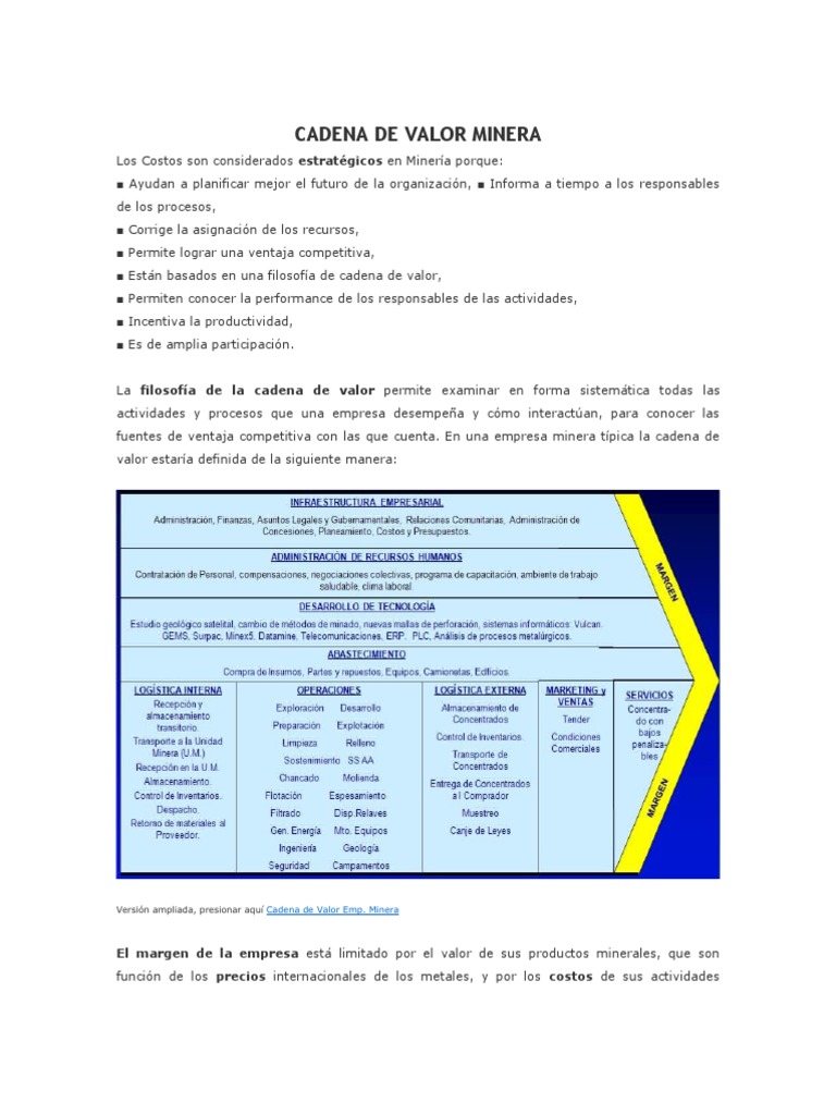Cadena de Valor Minera | Cadena de valor | Minería