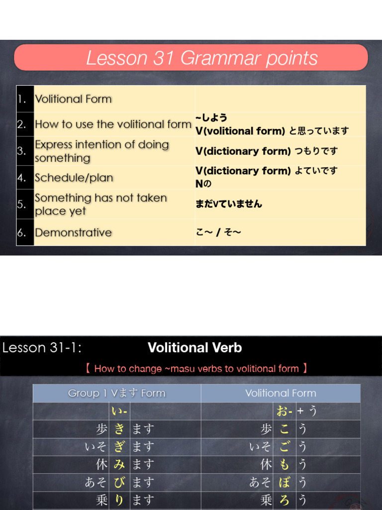 Lesson 31: Volitional Form in Japanese | PDF | Semantic Units | Morphology