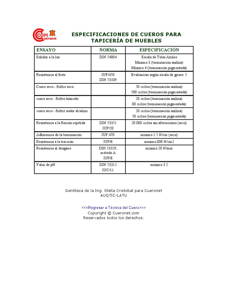 ESPECIFICACIONES DE CUEROS PARA TAPICERÍA DE MUEBLES