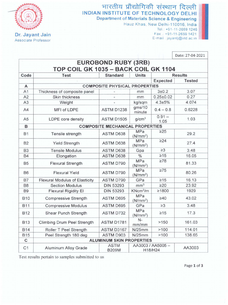 Eurobond - 3RB - IIT REPORT | PDF