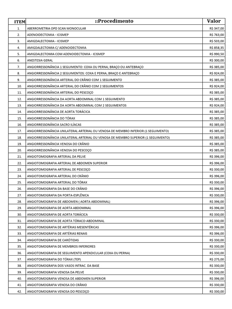 tabela-de-procedimento-2020-2 | PDF | Anatomia humana | Especialidades ...