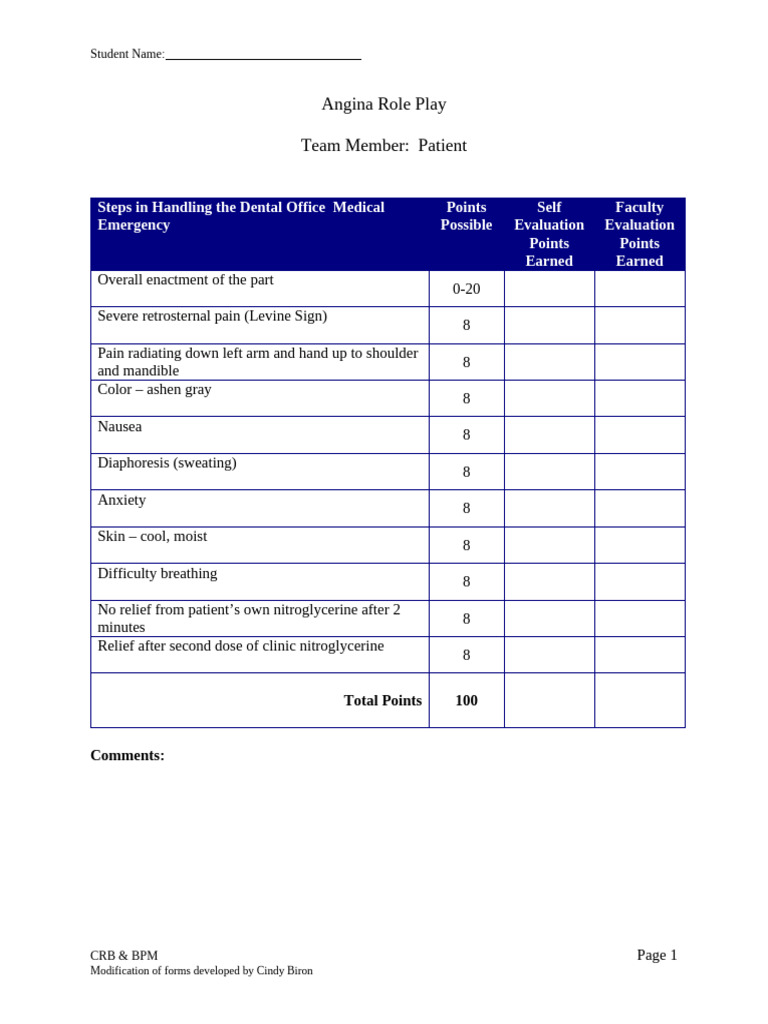 3 Checklist Role Play_Angina | PDF | Health Care | Medicine