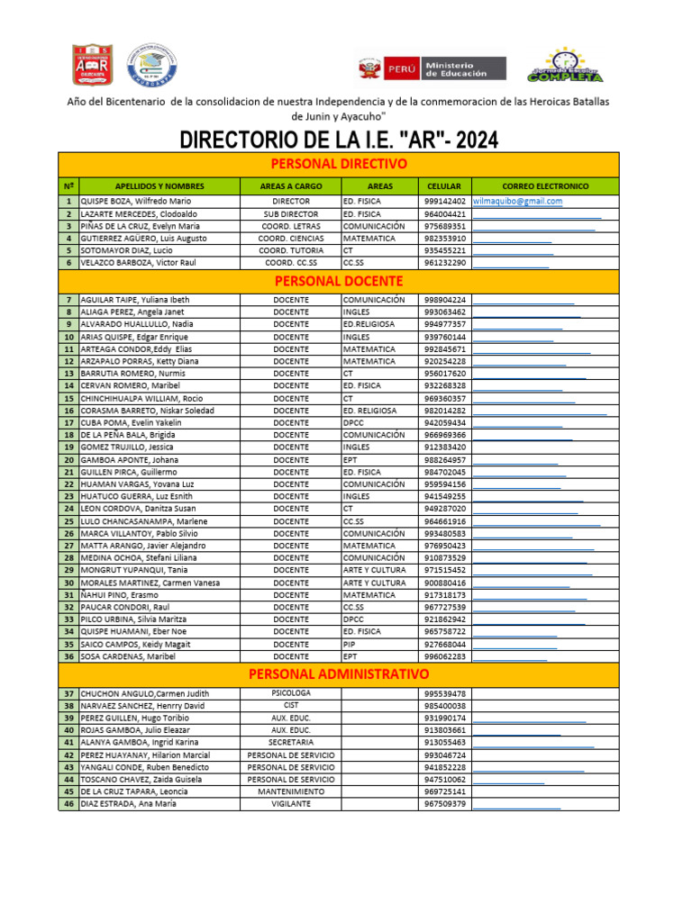 Directorio del Personal I.E. 