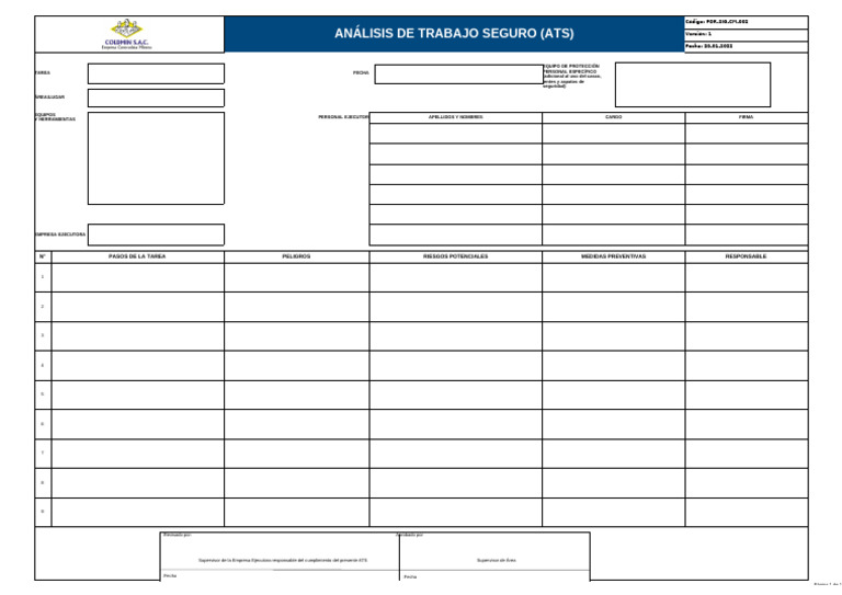 Análisis de Trabajo Seguro (ATS) | PDF