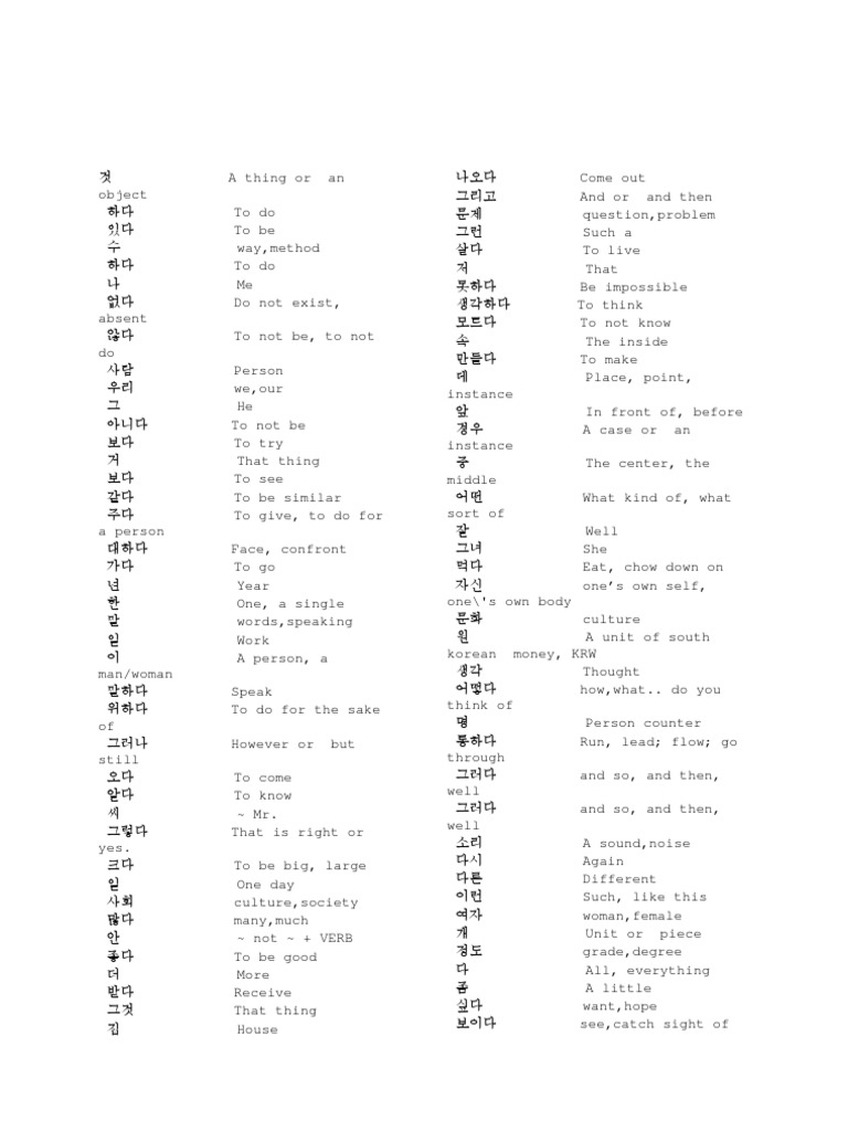 Korean Word List