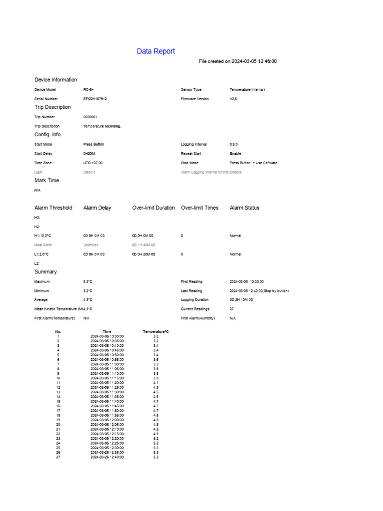 Temperature Logging Report RC-5+ | PDF | Computing | Computer Engineering