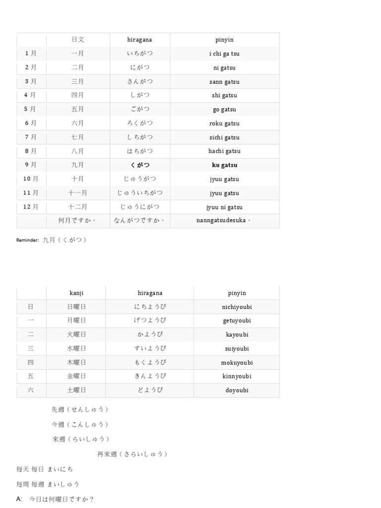 ちびすけ٩(๑❛ᴗ❛๑)۶ページ Counting Numbers | PDF