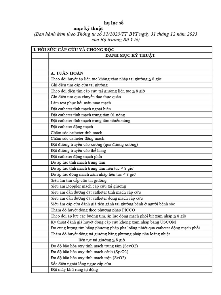 2.phu Luc IX. Thong Tu 32.2023 | PDF