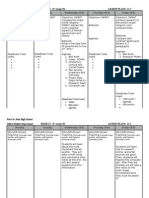 West St. John High School Global Studies Department Subject: 8 Grade SS Lesson Plans: 11-3