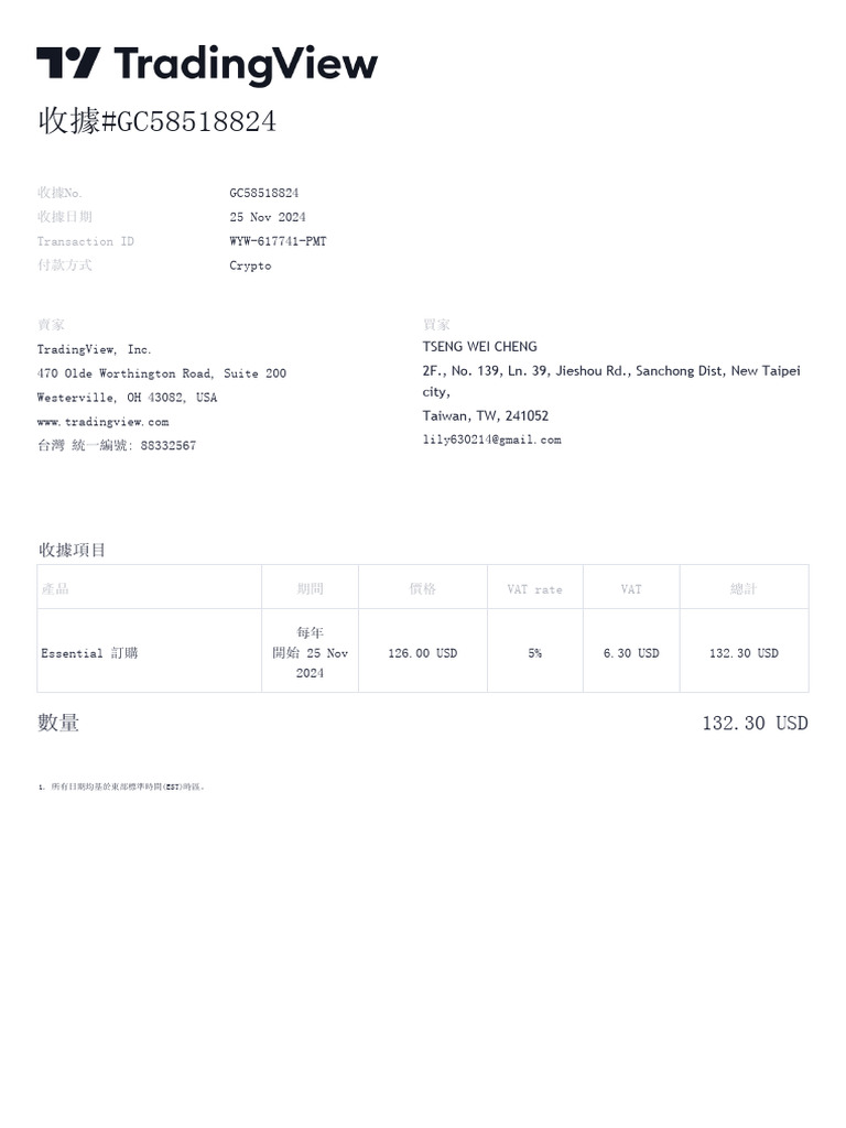 TradingView Invoice | PDF