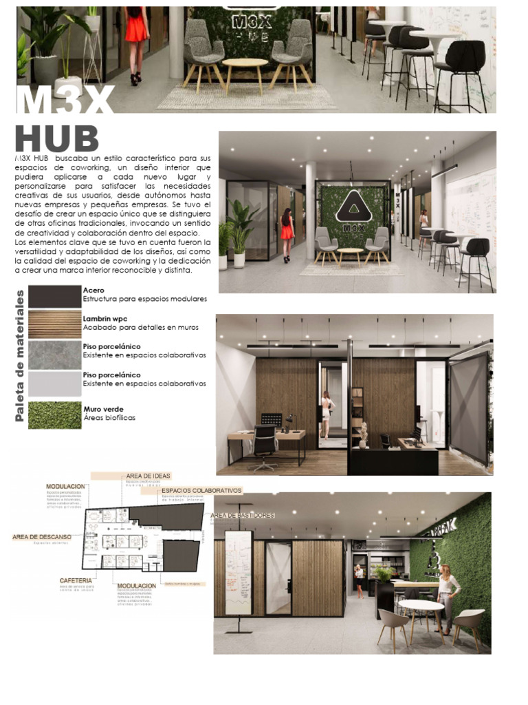 Proyecto M3X Hub | PDF | Mueble