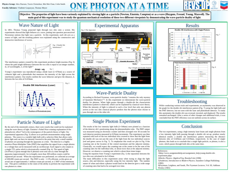 Demonstrating Wave-Particle Duality of Light | PDF | Light | Photon