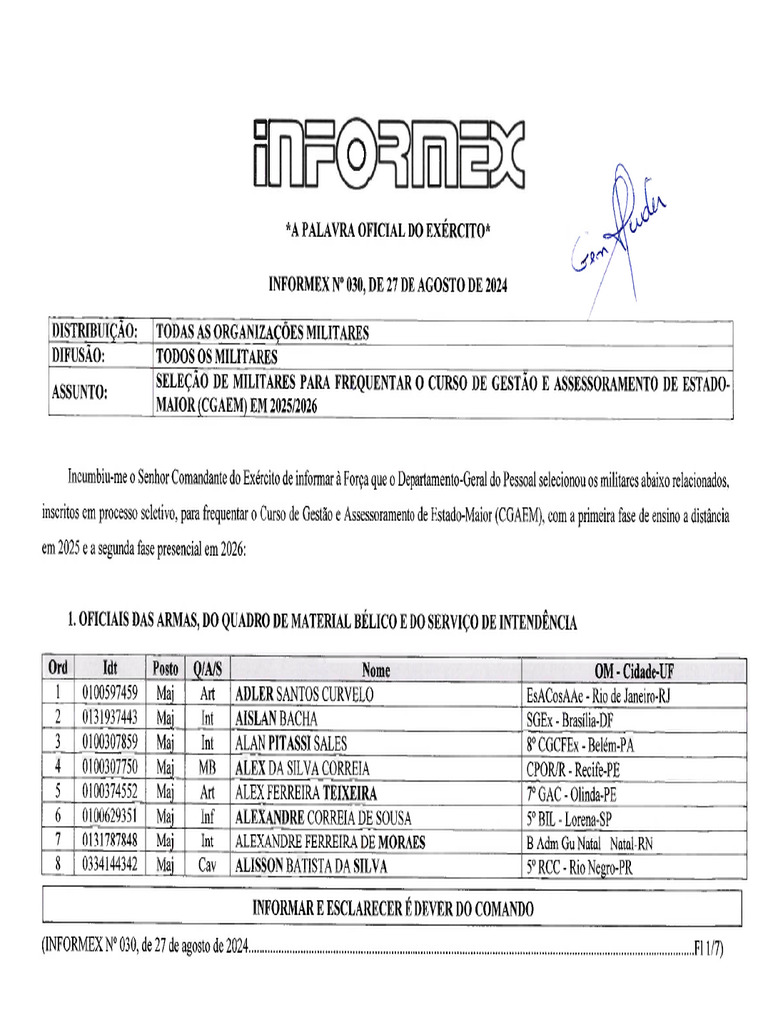 Informex #030 | PDF