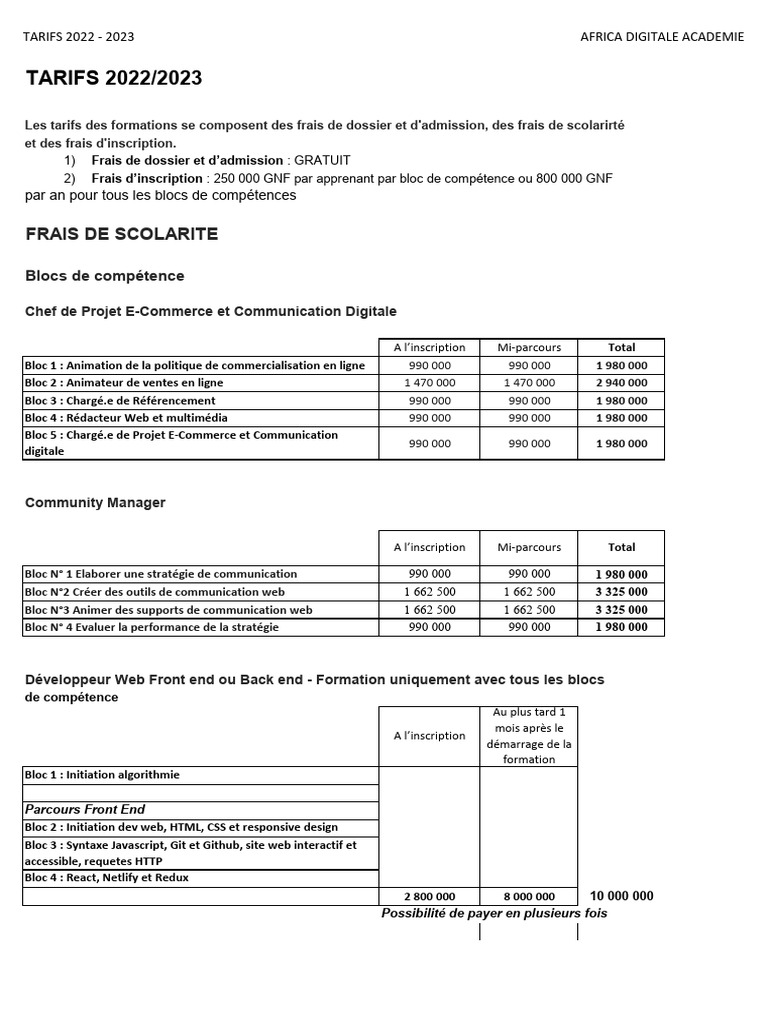 Tarif Sogal 2022