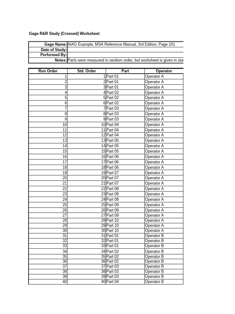 Gage R&R Study: AIAG Example Analysis | PDF | Standard Deviation | Data ...