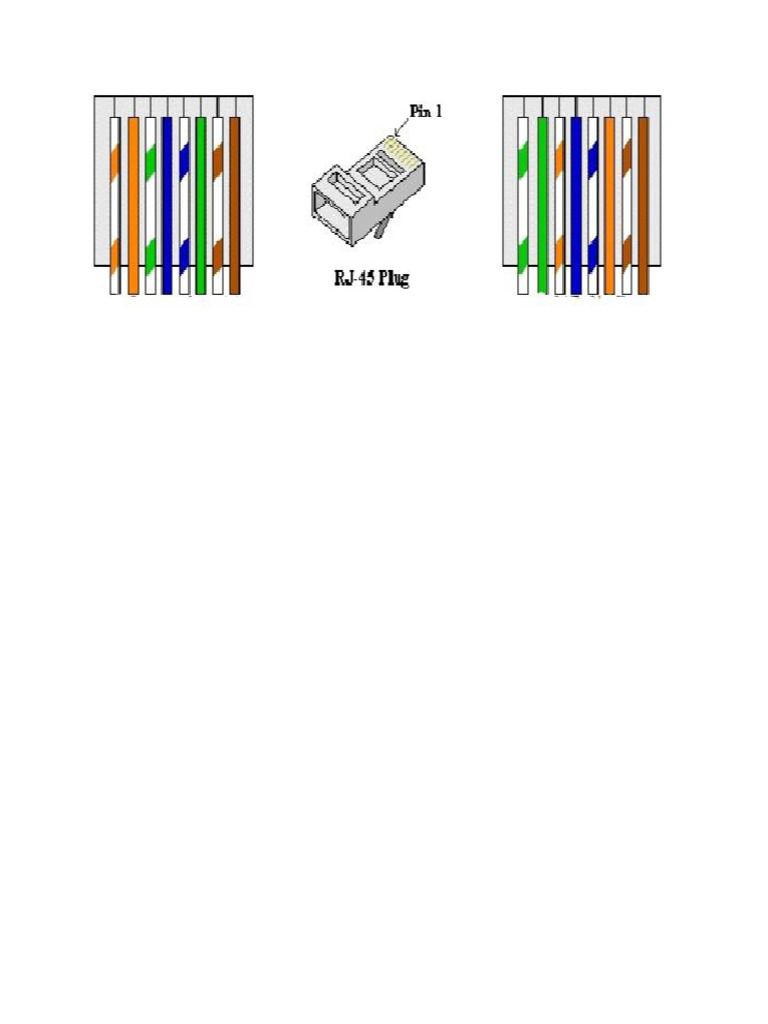 Network Cabling Clour Code Type 1, Type 2 | PDF
