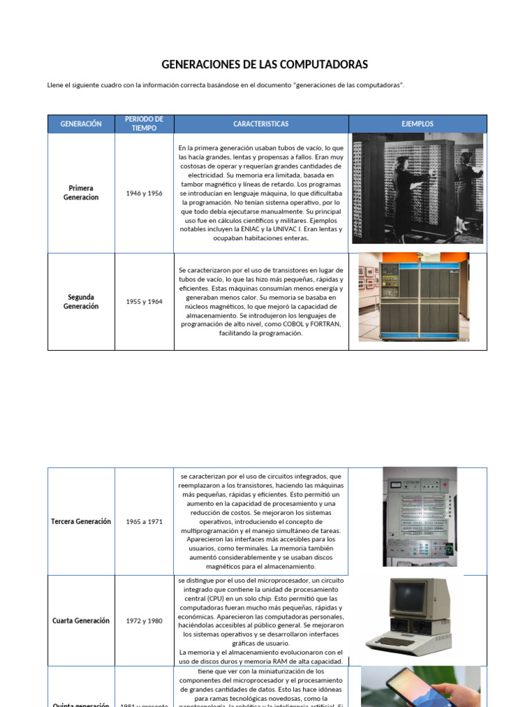 Evolución de las Generaciones de Computadoras | PDF | Almacenamiento de ...