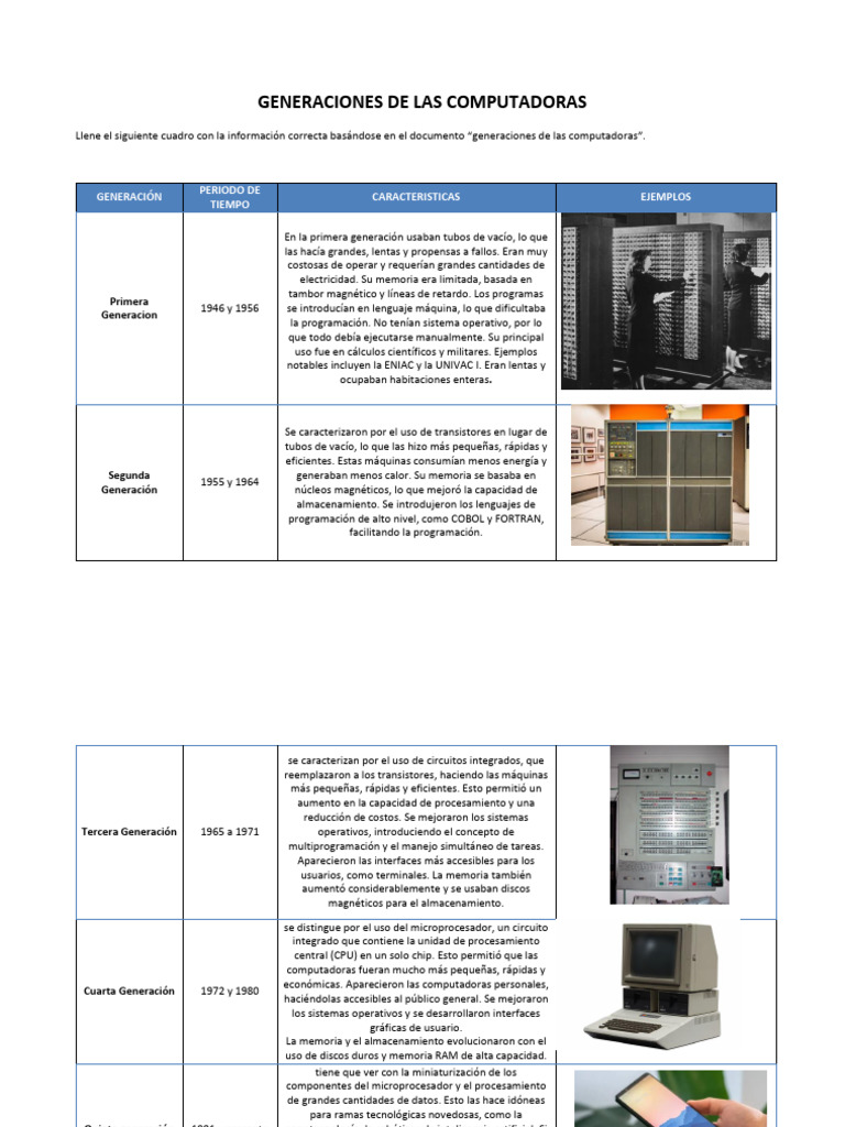 _GENERACIONES_DE_LAS_COMPUTADORA | PDF | Almacenamiento de datos de la ...