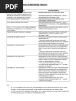 Printable Radar Plotting Sheet PDF | PDF