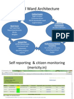 Self Reporting &amp; Citizen Monitoring