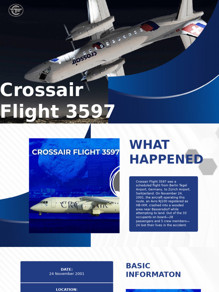 Flugzeugabsturz Crossair 3597 Teil 6: Sichtweiten – GBGM