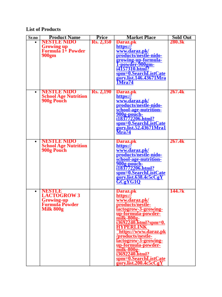 Nestle Baby Formula Product List | PDF | Infant Formula | Infancy