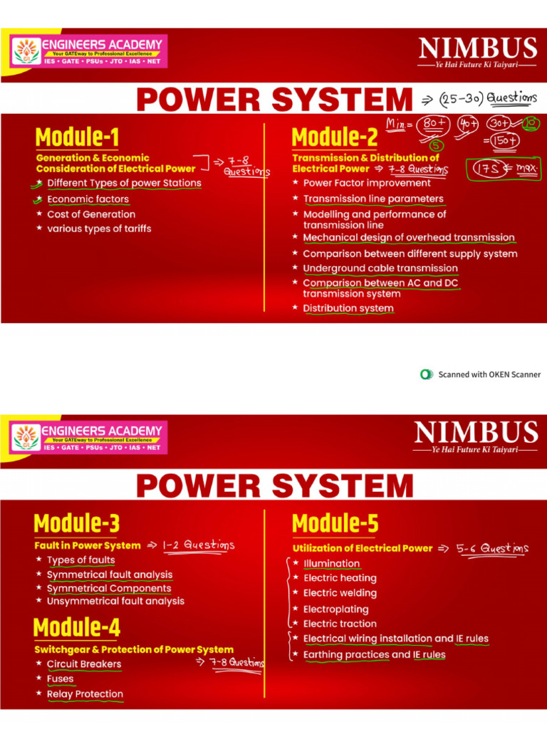 Power System SSC Je Note | PDF