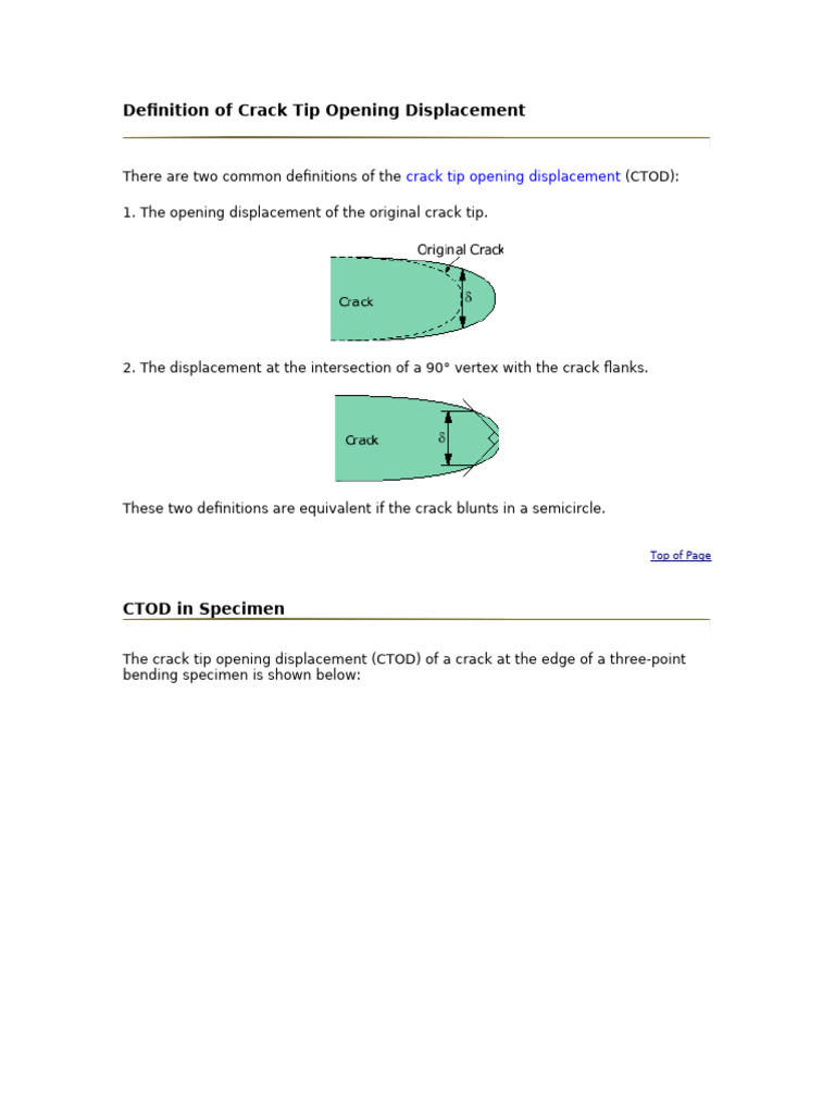 Definition of Crack Tip Opening Displacement | PDF