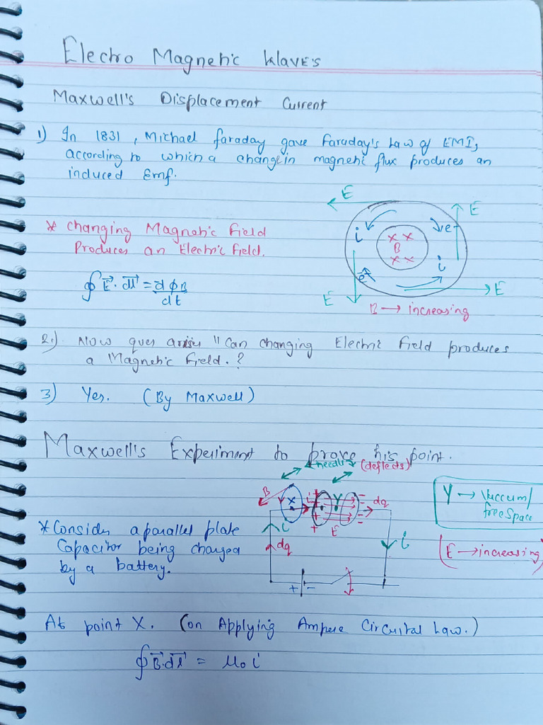 Emw Notes - Ashish Verma PDF | PDF