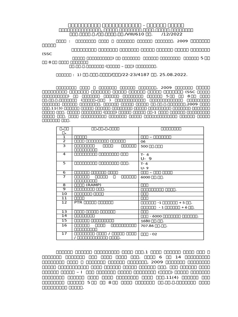 Abhinav Sec. | PDF