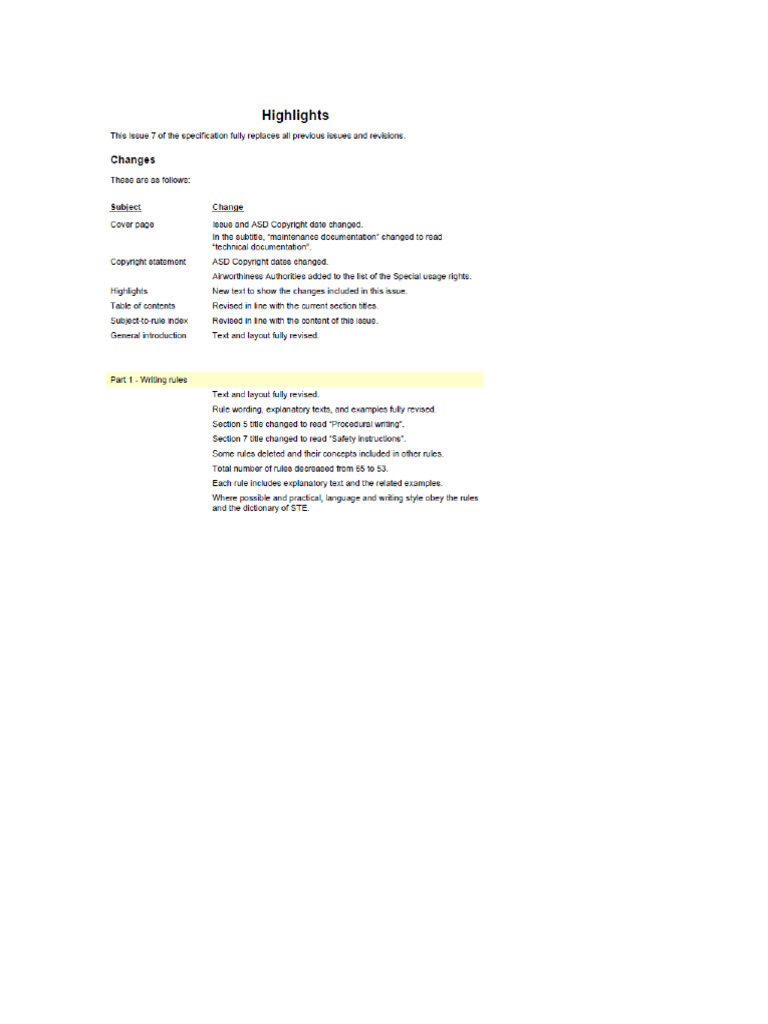 Highlights of Doc Use | PDF