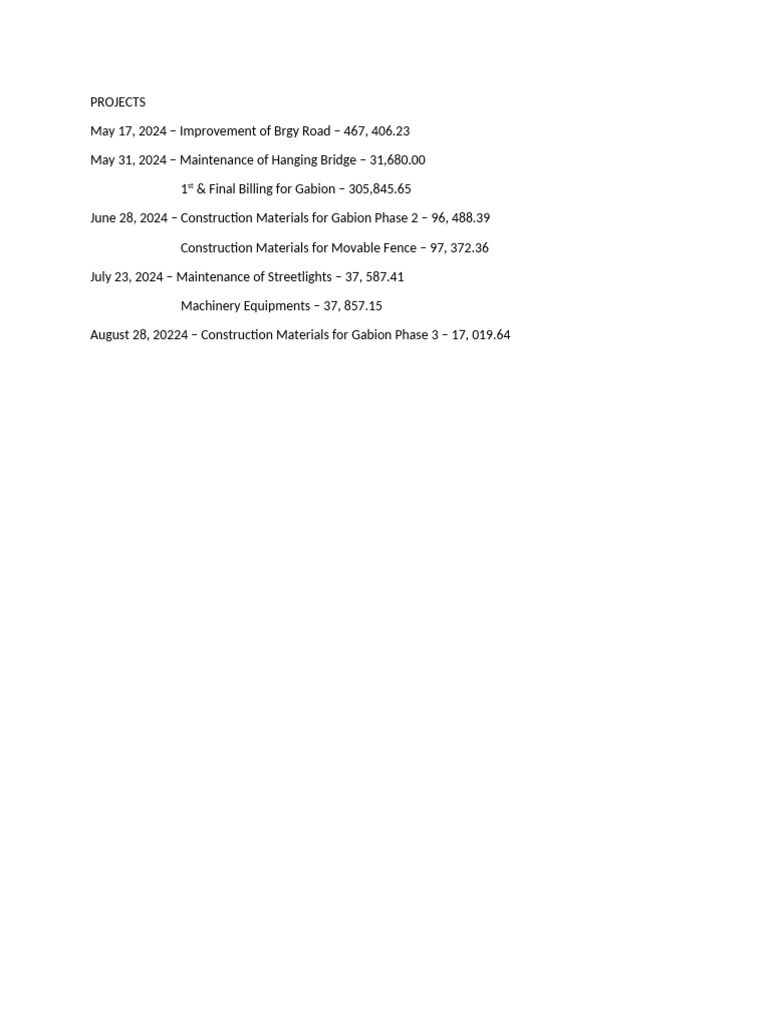 Project Budget Summary 2024 | PDF