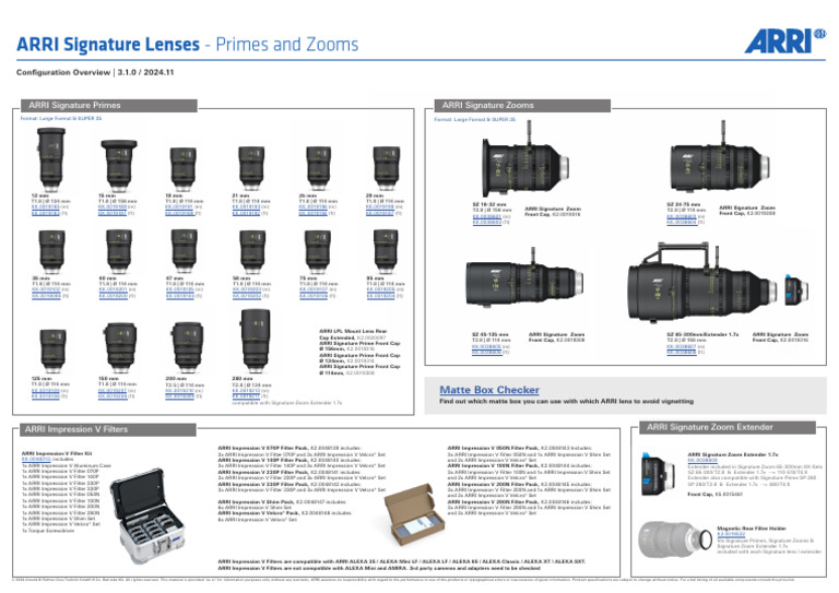 ARRI Signature Zoom Lens Overview | PDF | Film And Video Technology ...