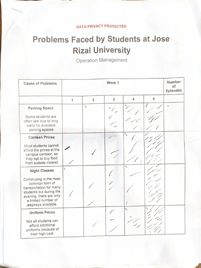 Problems Faced by Students at Jose Rizal University | PDF