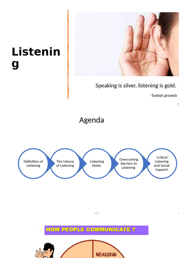 Essential Listening Skills for Success | PDF | Nonverbal Communication ...