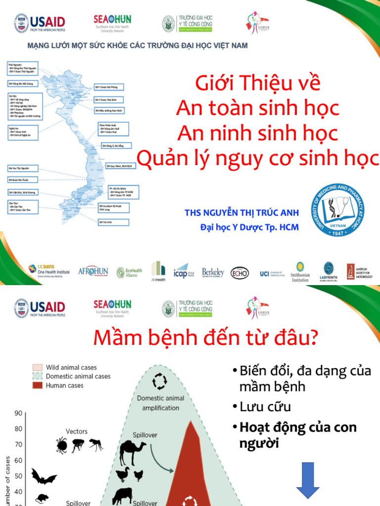 1. Giới thiệu về ATSH, ANSH, QL nguy cơ sinh học | PDF