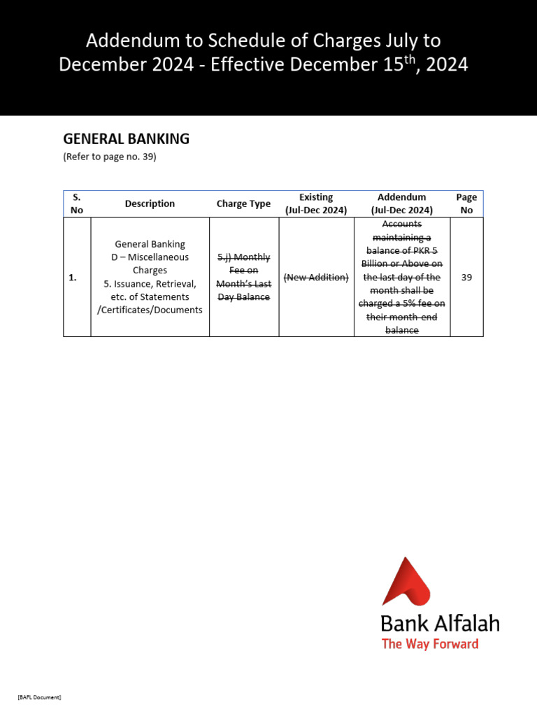 Addendum to Banking Charges 2024 | PDF
