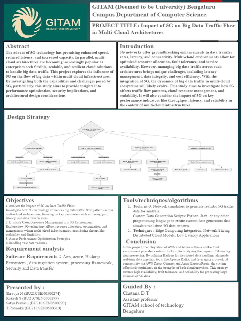 Poster | PDF | Big Data | Cloud Computing