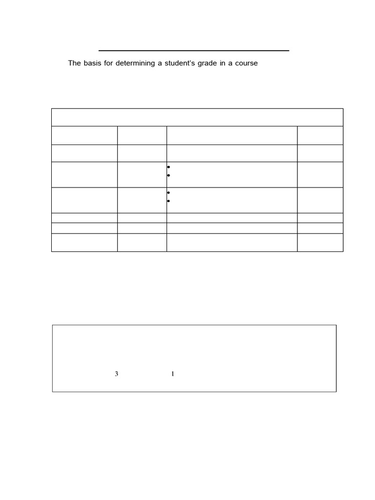 Academic Standards for Degree Awards | PDF | Bachelor's Degree ...