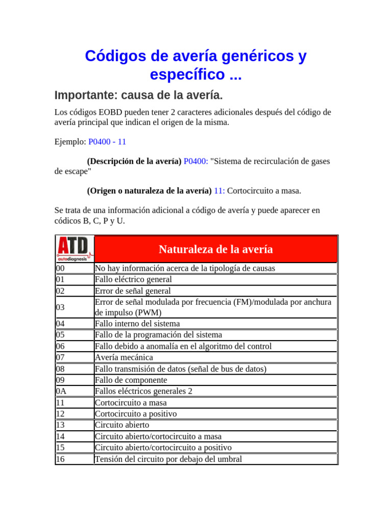 Genericos Obdii Causa de Averia | PDF | Red eléctrica | Informática