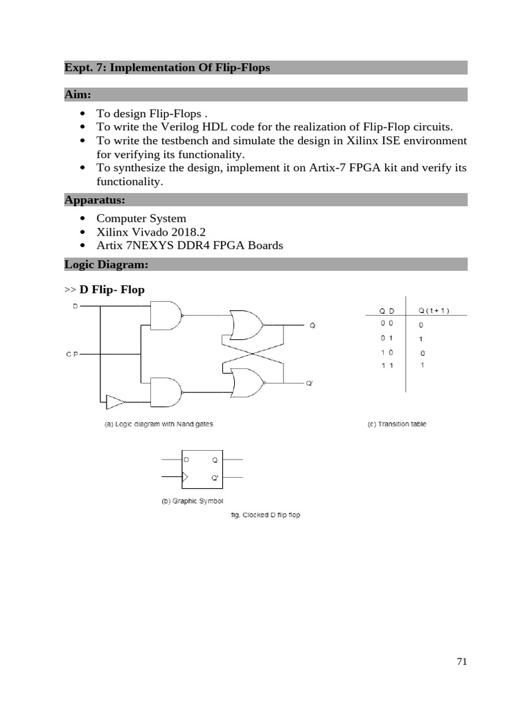 Implementation of Labs | PDF | Field Programmable Gate Array | Hardware ...