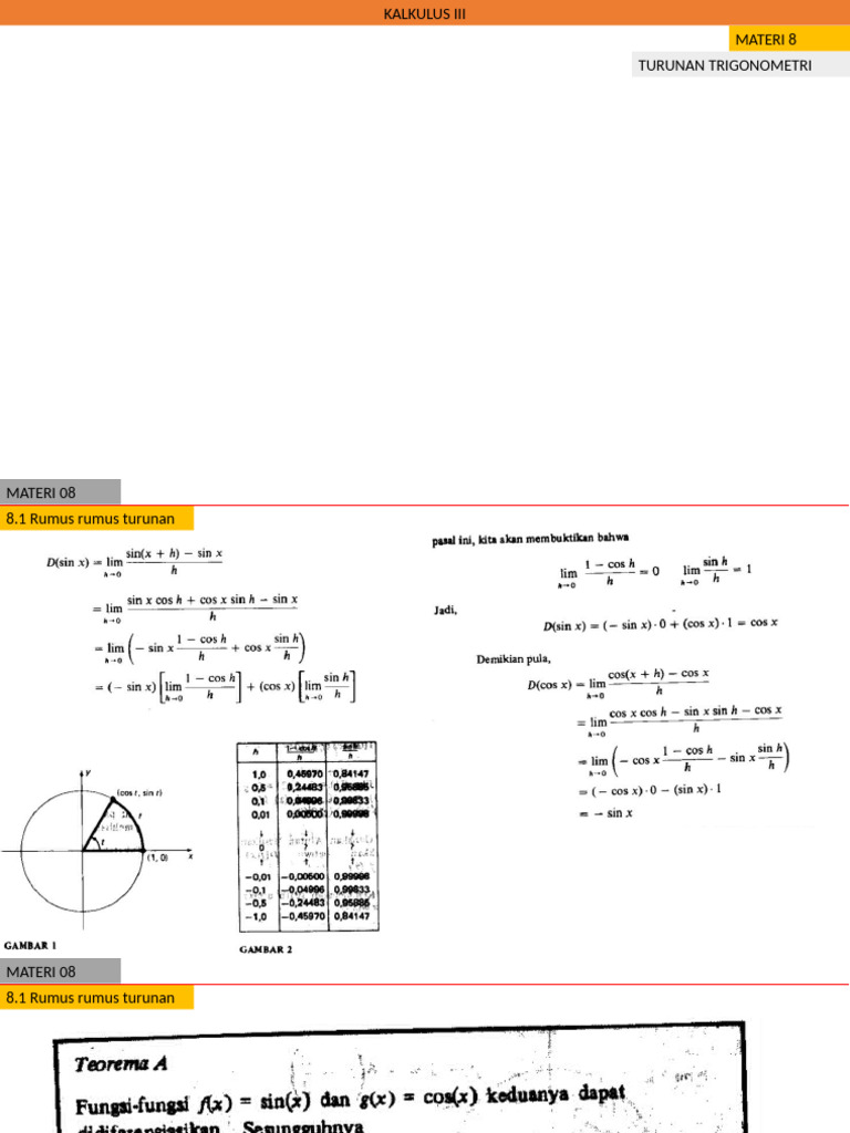 Materi 8 Turunan Sin Cos Pdf
