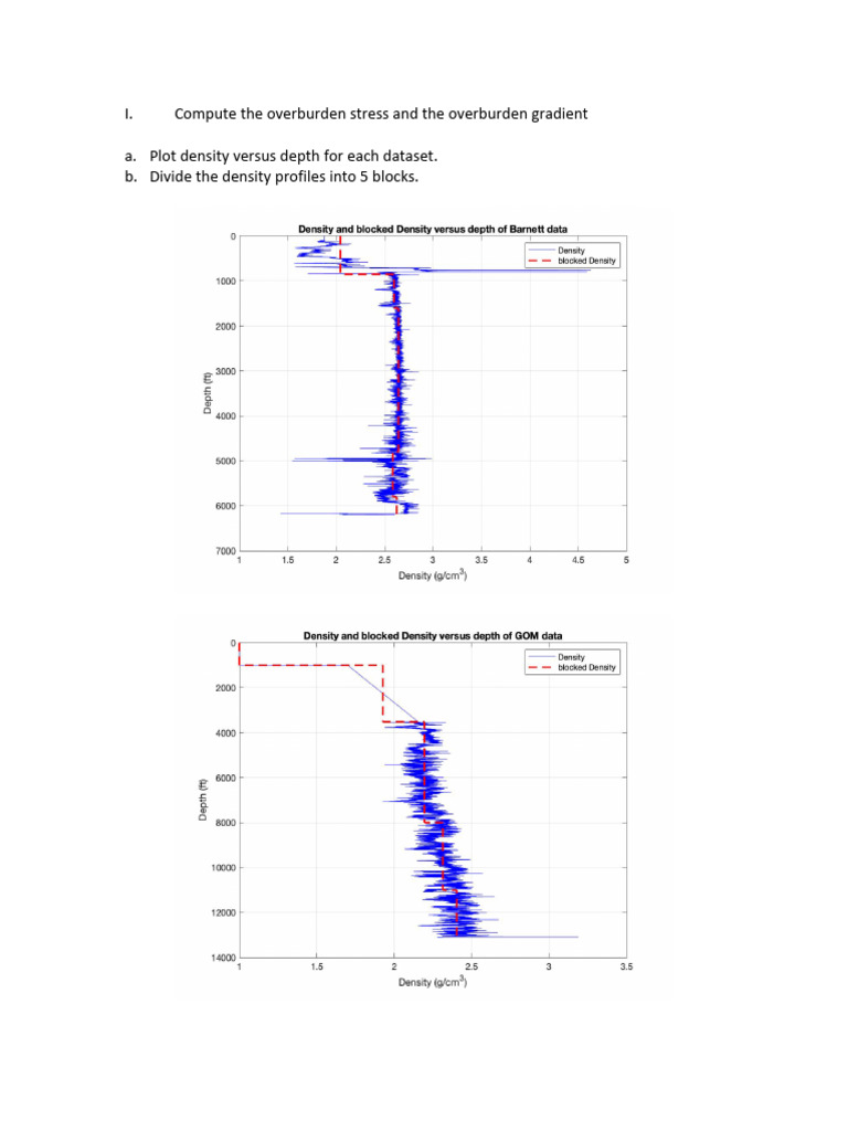 Reservoir Geomechanics MOOC HW 1 2020 Plots and Answers | PDF ...