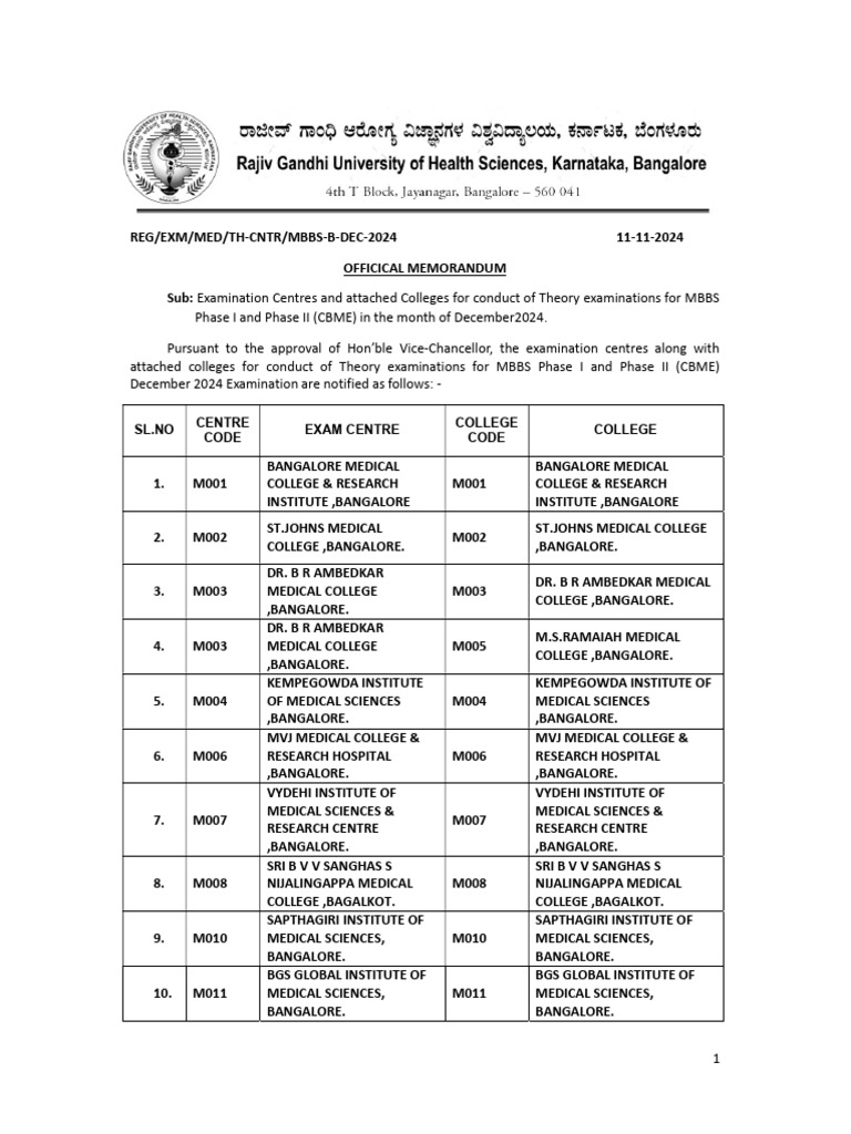 MBBS Exam Centres December 2024 | PDF | Medical Education | Health Care