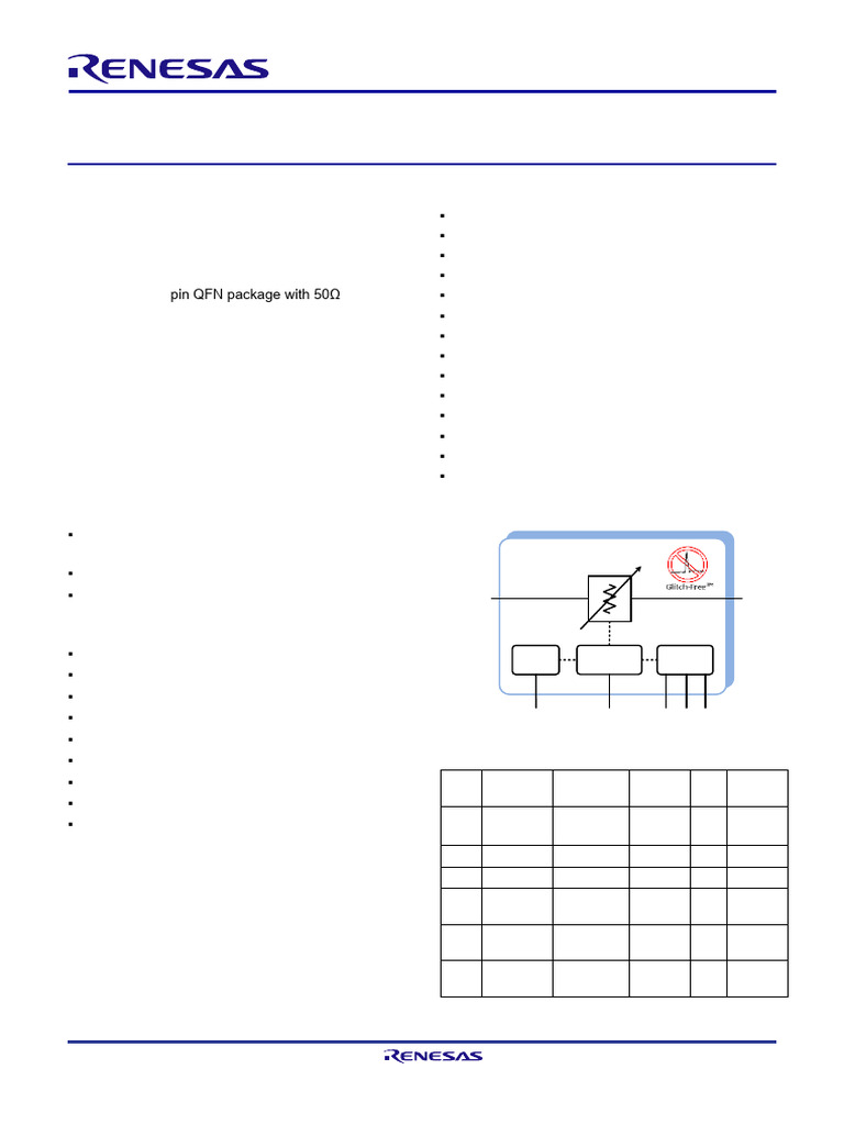 F1912 6-Bit Digital Step Attenuator | PDF | Electrostatic Discharge ...