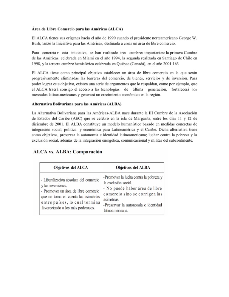 Área de Libre Comercio para Las Américas | PDF | Política