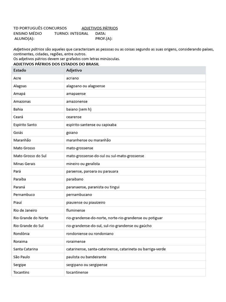 Adjetivos Pátrios e Compostos no Brasil | PDF | Linguística | Idiomas