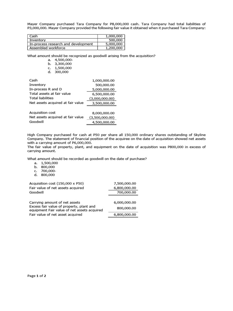 Goodwill Calculation in Company Acquisitions | PDF | Goodwill ...